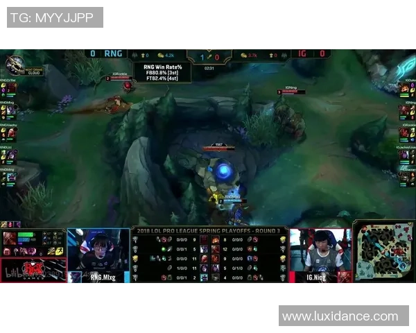 赛后复盘：IG vs RNG的比赛经验